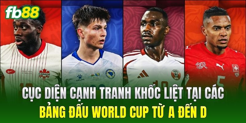 Phân Tích Bảng Đấu World Cup 2026: Chuyên Gia Nhận Định Kèo 1 Cục diện cạnh tranh khốc liệt tại các bảng đấu World Cup từ A đến D
