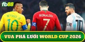 Vua Phá Lưới World Cup 2026